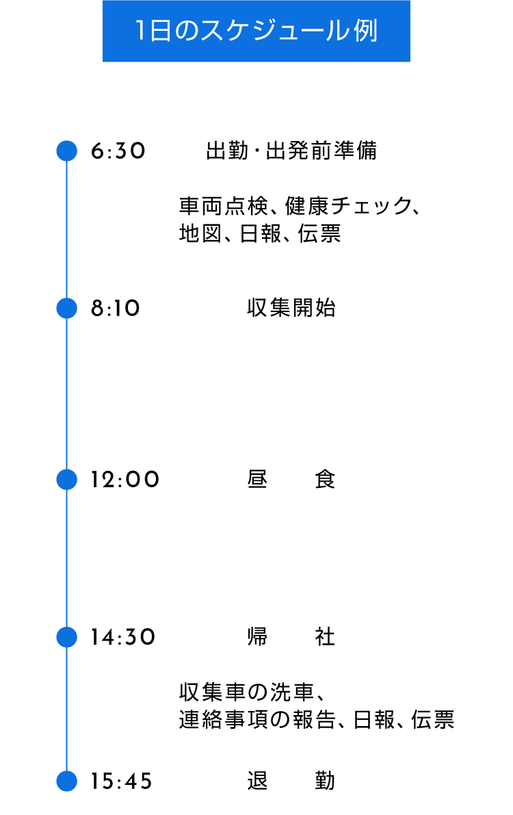 株式会社 岡山美装